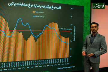 دلیل کاهش نرخ بیکاری چه بود؟