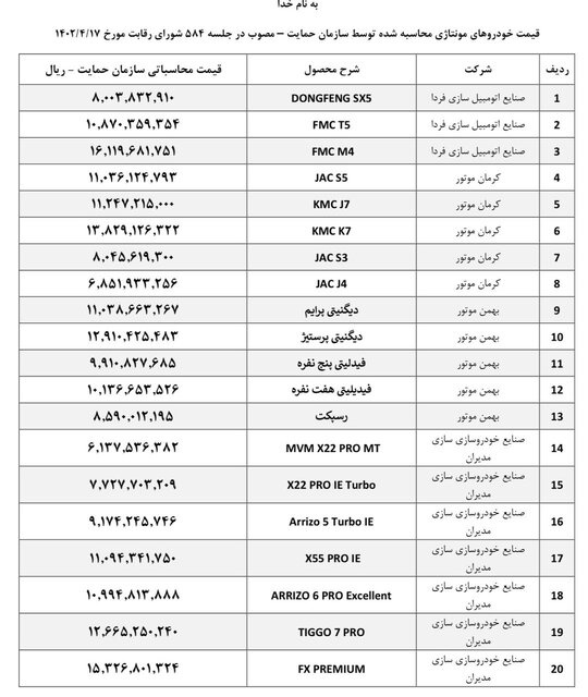 جدول قیمت جدید خودروهای مونتاژی
