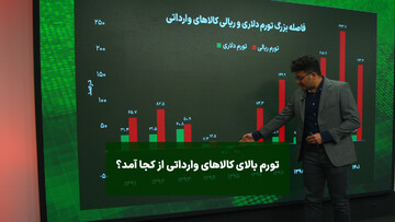 تورم بالای کالاهای وارداتی از کجا آمد؟