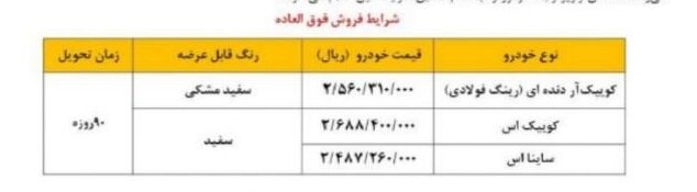 جدول قیمت خودرو