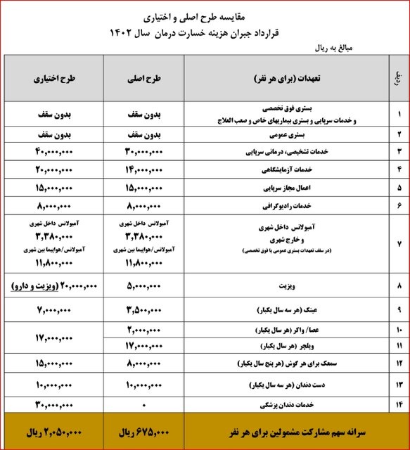 جدول خدمات جدید برای بازنشستگان