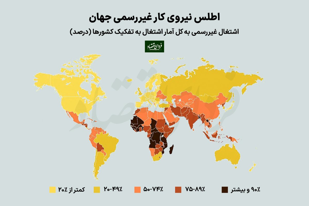 اطلس نیروی کار غیررسمی جهان