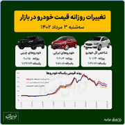 قیمت خودروهای داخلی و چینی امروز ۳ مرداد ۱۴۰۲