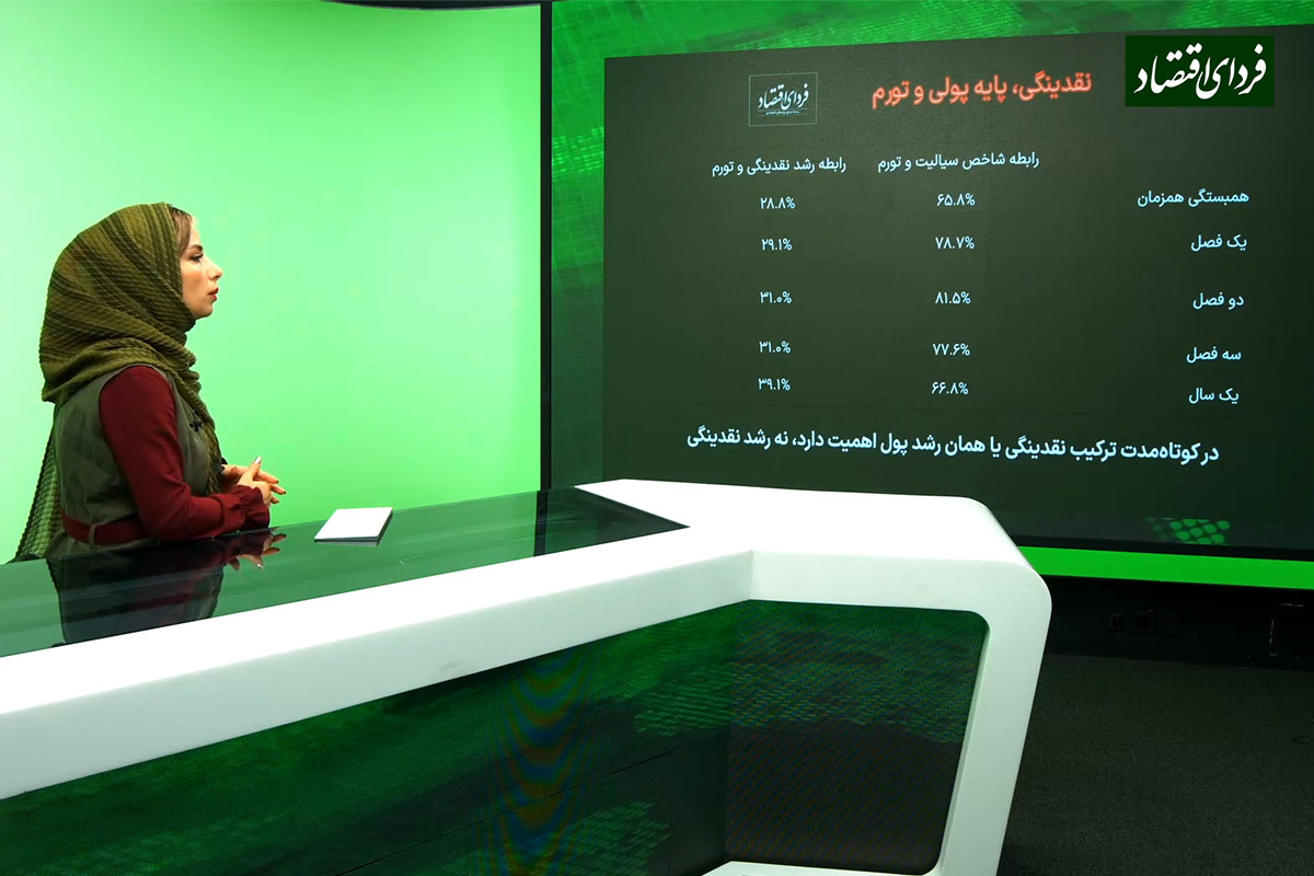 تورم در کوتاه مدت تابع چه عواملی است؟ تورم در کوتاه مدت تابع چه عواملی است؟