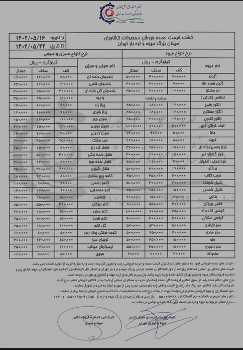 قیمت رسمی انواع میوه و صیفی اعلام شد + جدول