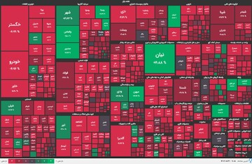 شروع سرخ بورس در هفته چهارم مرداد