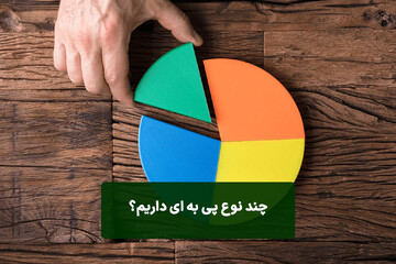 سواد بورسی/ پنج شاخص کلیدی خرید سهام