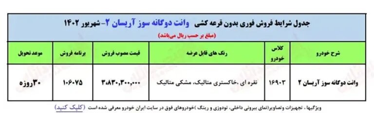 فوری/ فروش فوقالعاده ایرانخودرو آغاز شد+ جزییات
