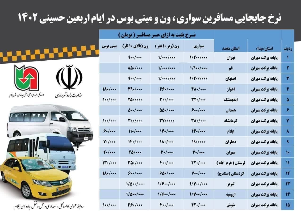 جدول نرخ کرایه از مرز مهران