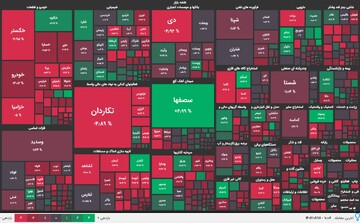 افت شاخص‌های بورسی پس از ۱۰ روز
