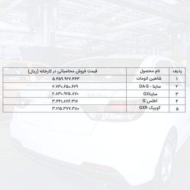 جدول قیمت جدید محصولات سایپا