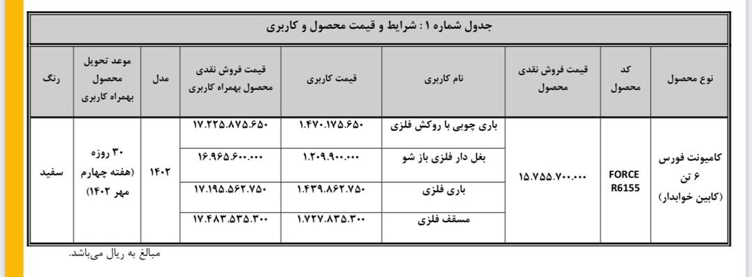 فروش نقدی و اعتباری فورس ۶ تن با تحویل ۳۰ روزه