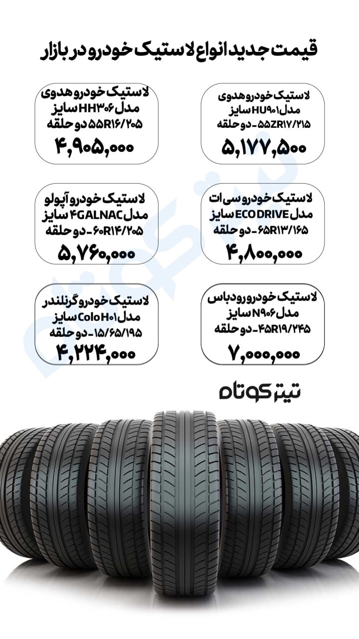 آخرین قیمت لاستیک خودرو ادر بازار جدول