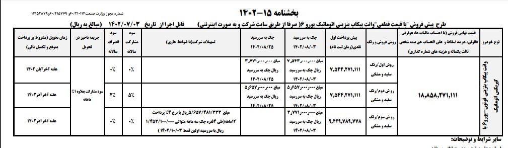 جدول قیمت فروش ایران خودرو