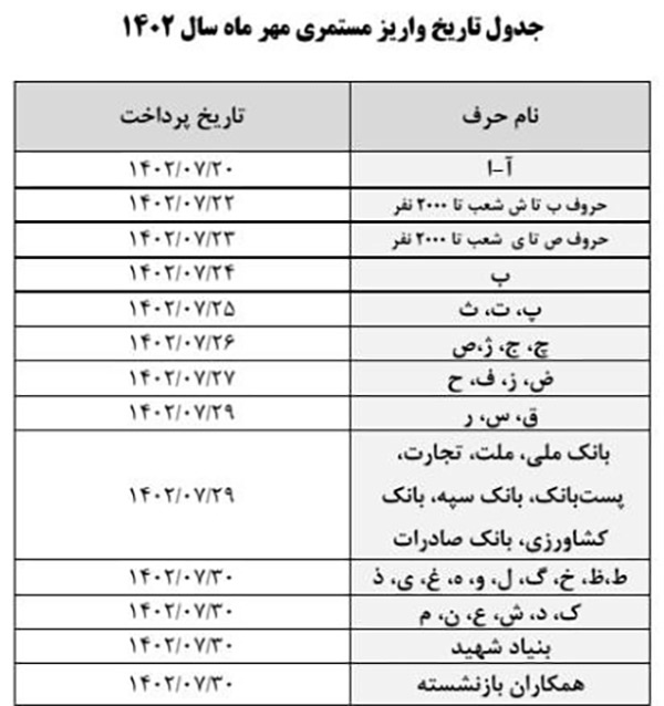 جدول واریز حقوق بازنشستگان