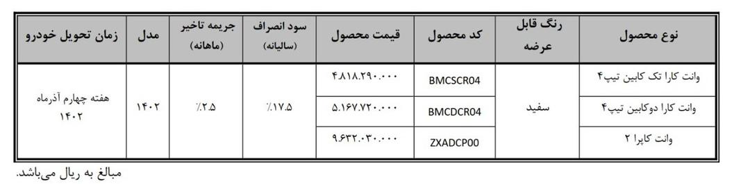 جزییات فروش نقدی وانت کارا و کاپرا با تحویل فوری