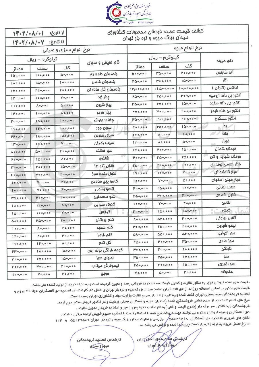 این میوهها ارزان شدند گران نخرید