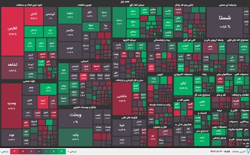 تعادل سبزها و قرمزها در بورس تهران