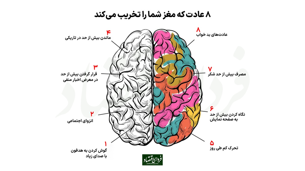 ۸ عادت که مغز شما را تخریب می‌کند