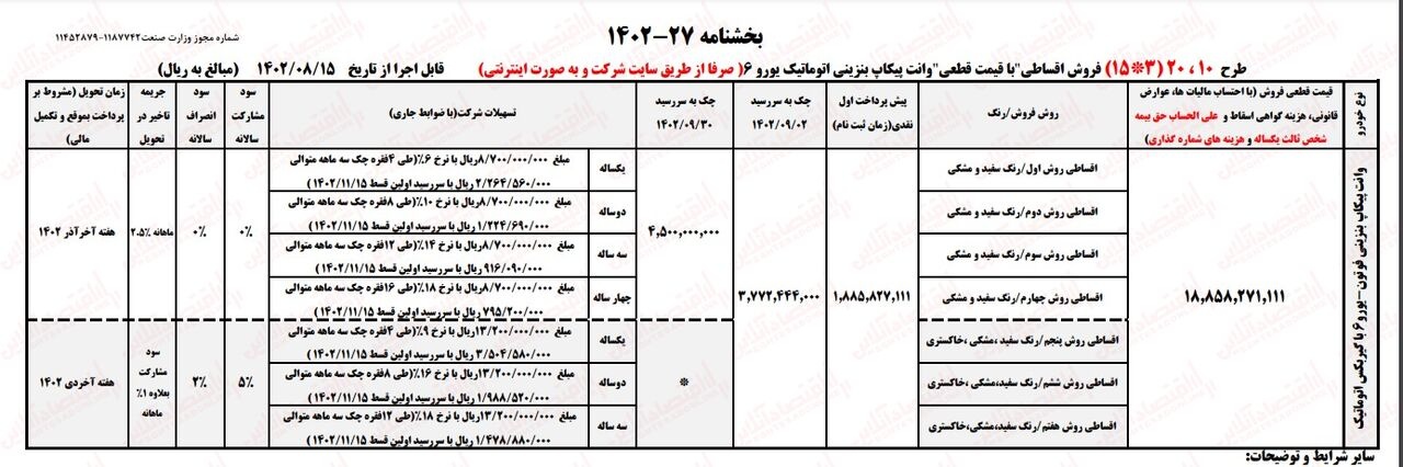 جدول صبت نام خودروی فوتون