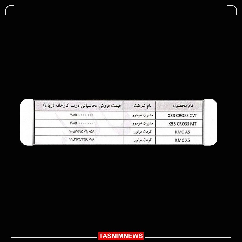 قیمت ۴ خودروی مونتاژی دیگر به تصویب رسید + جدول