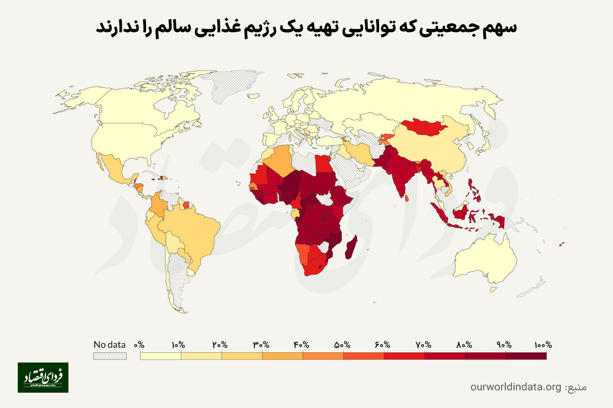 ارزیابی فقر غذایی در ایران با یک شاخص جدید ارزیابی فقر غذایی در ایران با یک شاخص جدید