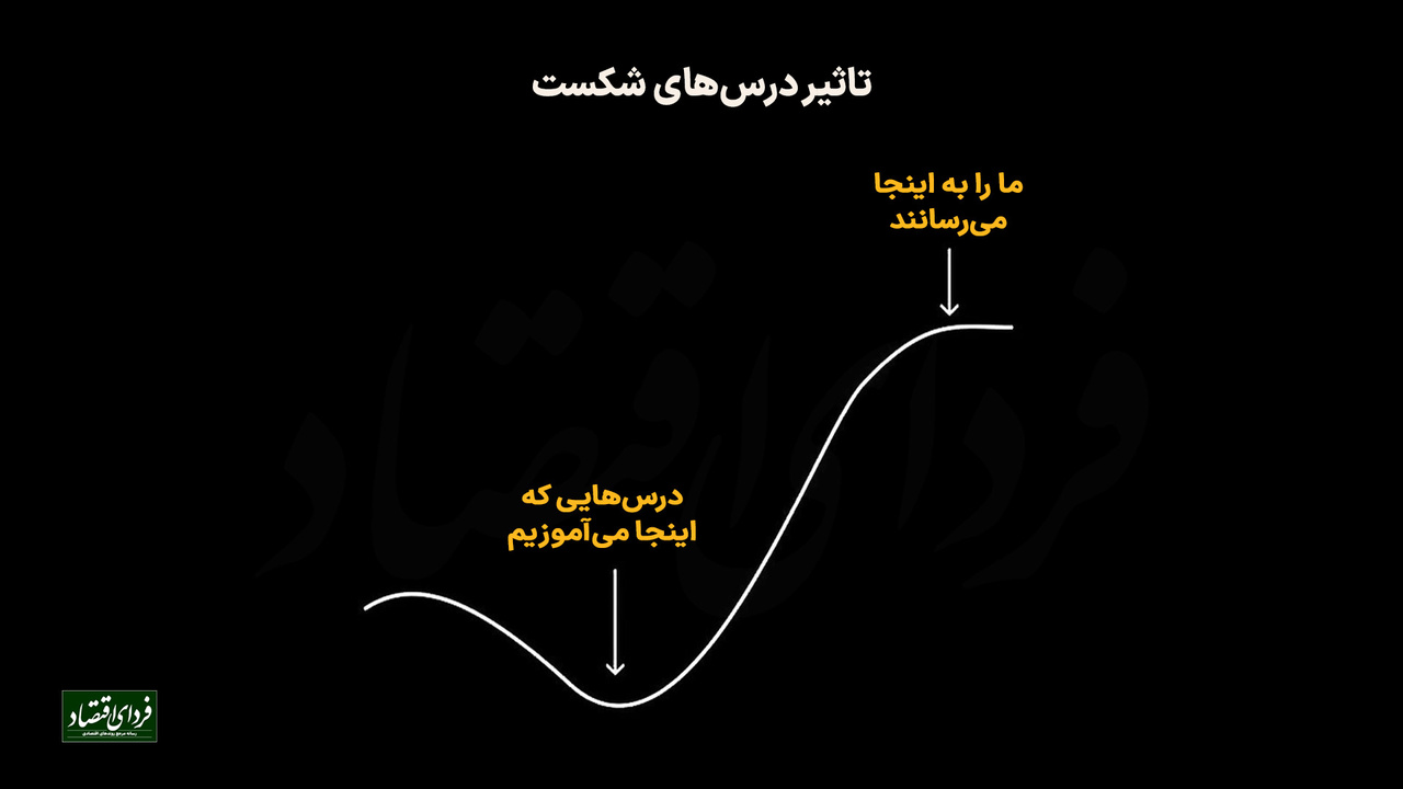 تاثیر درس‌های شکست