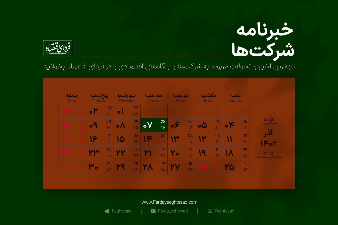خبرنامه شرکتها سهشنبه ۷ آذر ۱۴۰۲ خبرنامه شرکتها سهشنبه ۷ آذر ۱۴۰۲