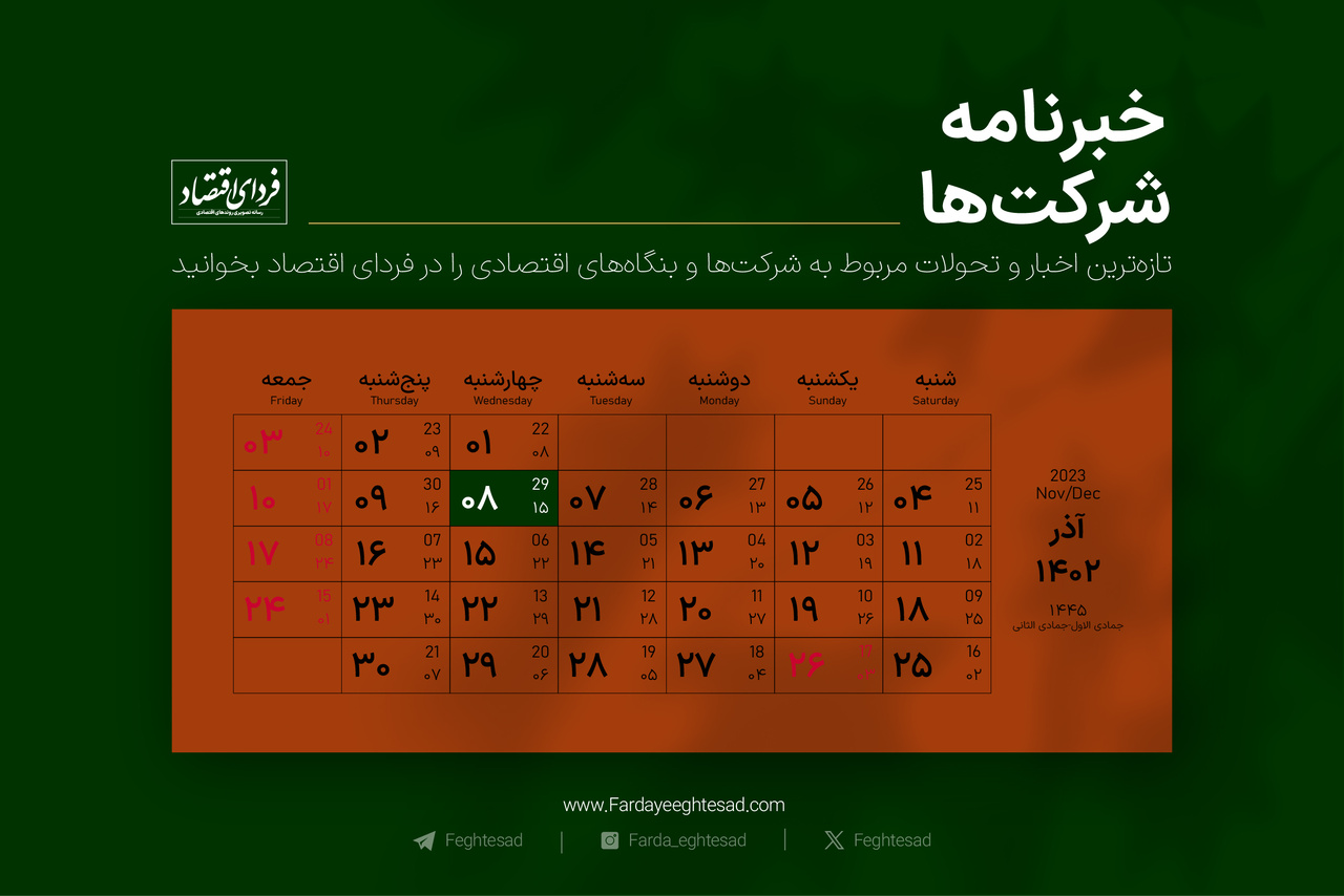 خبرنامه شرکتها چهارشنبه ۸ آذر ۱۴۰۲ خبرنامه شرکتها چهارشنبه ۸ آذر ۱۴۰۲