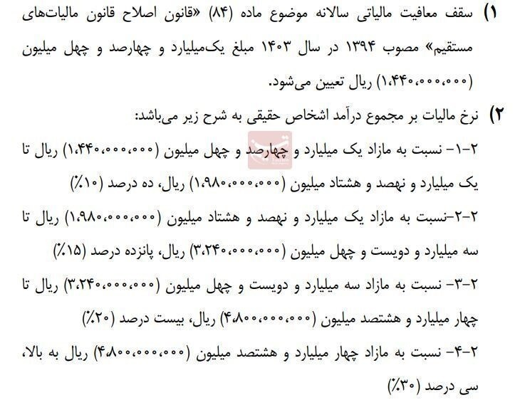 جدول سقف معافیت مالیات حقوق