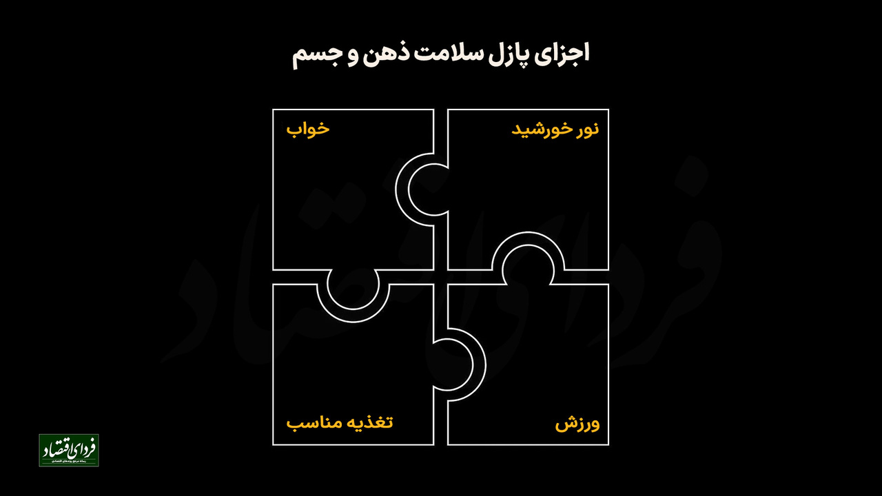 اجزای پازل سلامت ذهن و جسم اجزای پازل سلامت ذهن و جسم