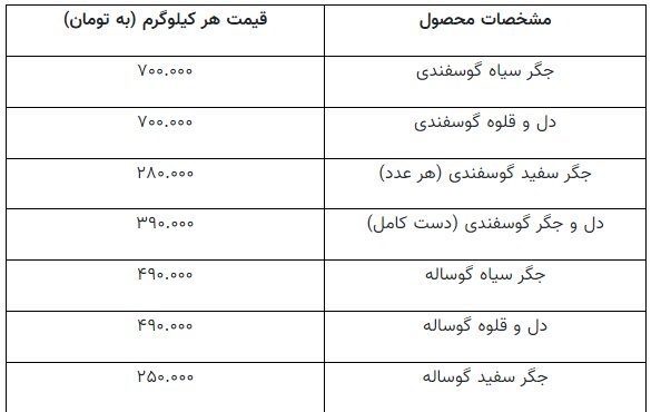 آخرین قیمت جگر گوسفندی و گوساله + جدول