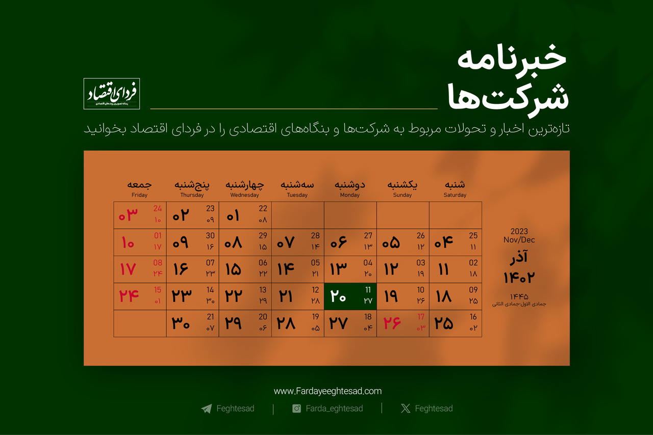 خبرنامه شرکتها دوشنبه ۲۰ آذر ۱۴۰۲ خبرنامه شرکتها دوشنبه ۲۰ آذر ۱۴۰۲