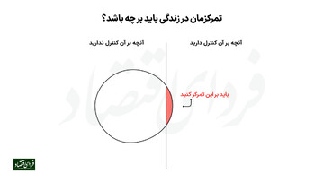 تمرکزمان در زندگی باید بر چه باشد؟