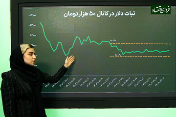 عدد روز: حبس دلار در کانال ۵۰ هزار تومانی