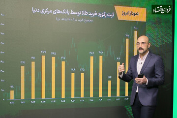 نمودار امروز: رکورد خرید طلا توسط بانکهای مرکزی؛ چه اتفاقی افتاد و چه پیامی دارد؟