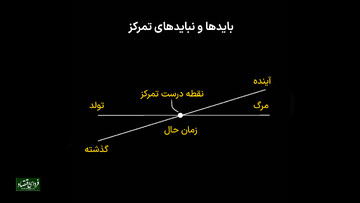 بایدها و نبایدهای تمرکز