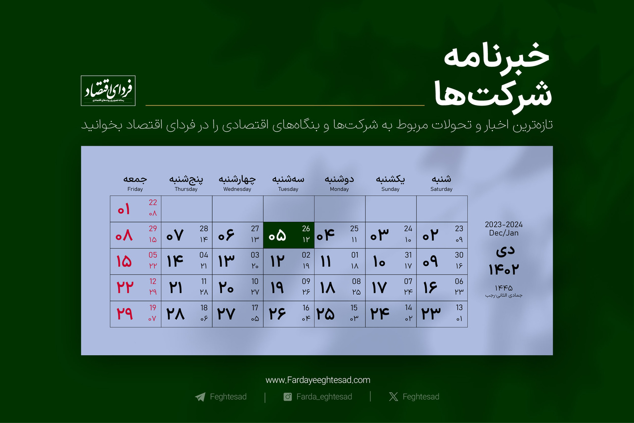 خبرنامه شرکتها سهشنبه ۵ دی ۱۴۰۲ خبرنامه شرکتها سهشنبه ۵ دی ۱۴۰۲