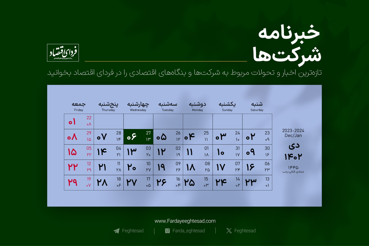 خبرنامه شرکتها چهارشنبه ۶ دی ۱۴۰۲ خبرنامه شرکتها چهارشنبه ۶ دی ۱۴۰۲
