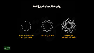 روش بزرگان برای شروع کارها