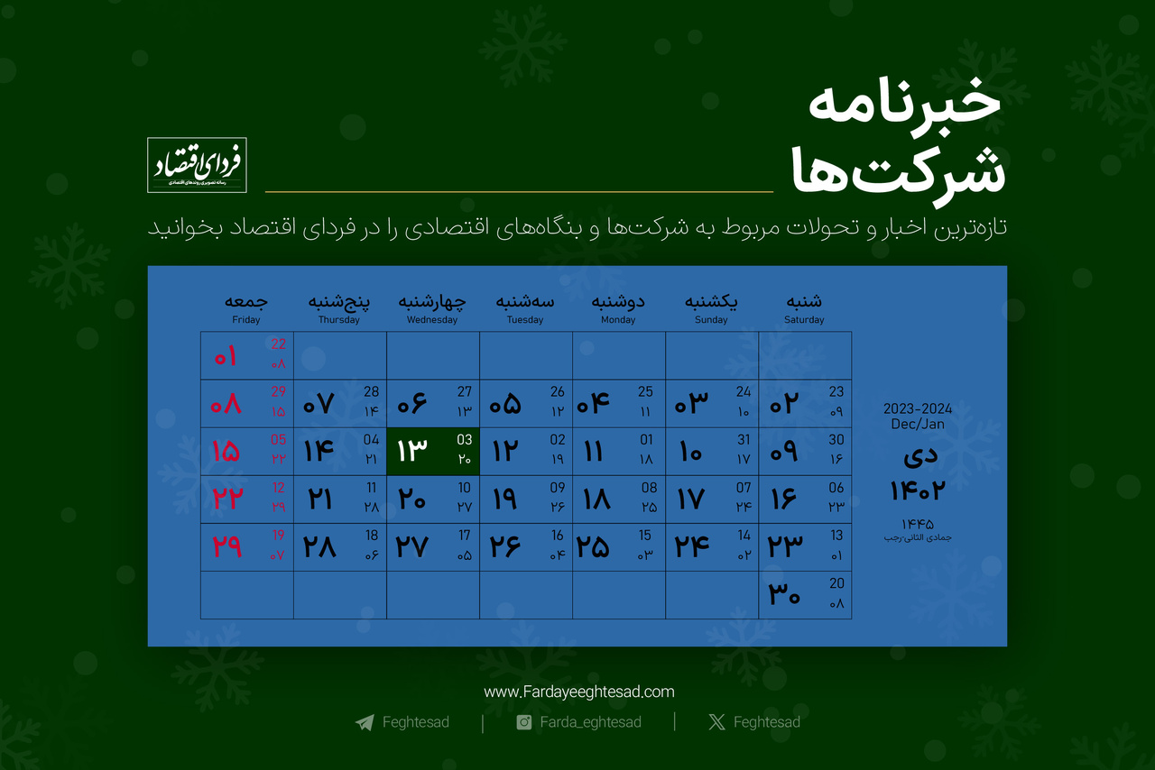 خبرنامه شرکتها چهارشنبه ۱۳ دی ۱۴۰۲ خبرنامه شرکتها چهارشنبه ۱۳ دی ۱۴۰۲