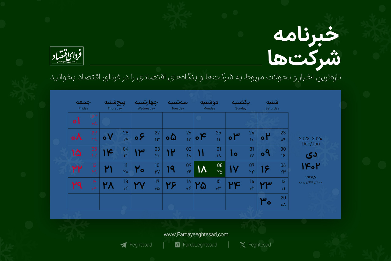 خبرنامه شرکتها دوشنبه ۱۸ دی ۱۴۰۲ خبرنامه شرکتها دوشنبه ۱۸ دی ۱۴۰۲
