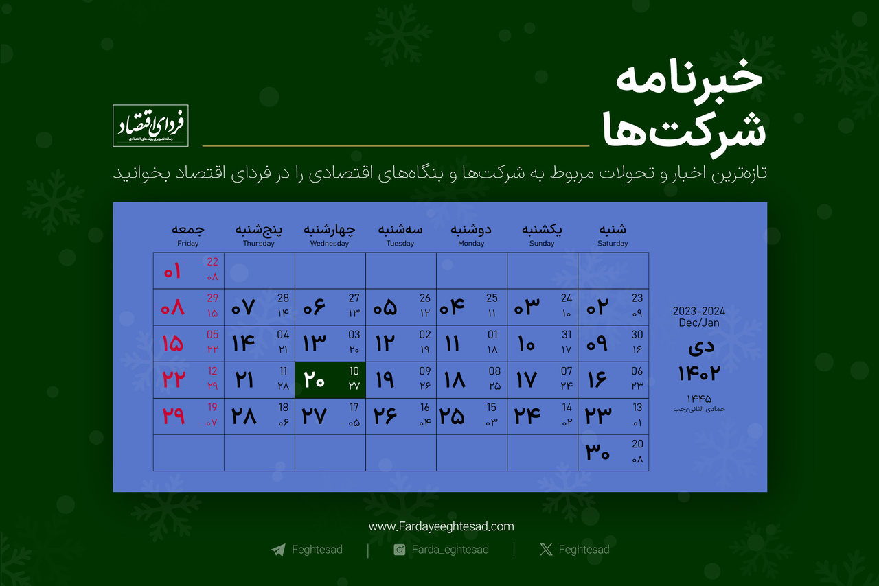 خبرنامه شرکت‌ها چهارشنبه ۲۰ دی ۱۴۰۲