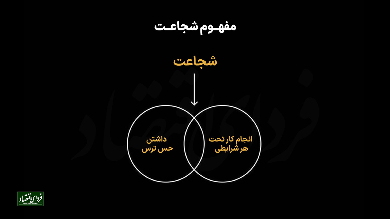 مفهوم شجاعت مفهوم شجاعت