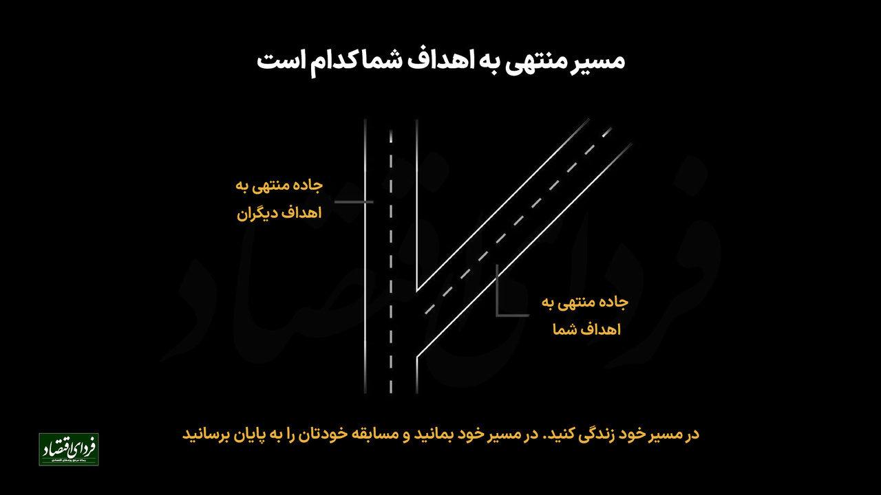 مسیر منتهی به اهداف شما کدام است؟ مسیر منتهی به اهداف شما کدام است؟