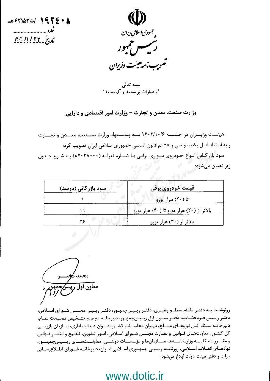 سود بازرگانی واردات خودروهای برقی اعلام شد