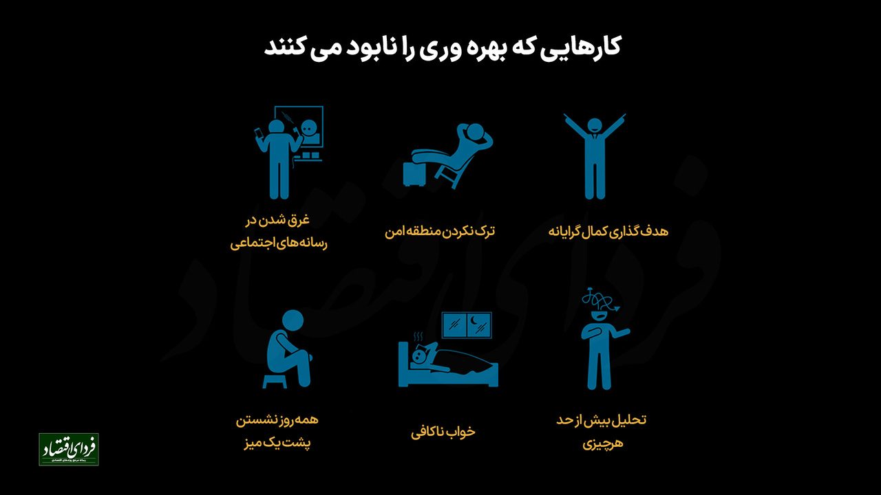 کارهایی که بهرهوری را نابود میکنند کارهایی که بهرهوری را نابود میکنند