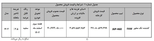 نحوه فروش فاو ۴۶۰ اعلام شد