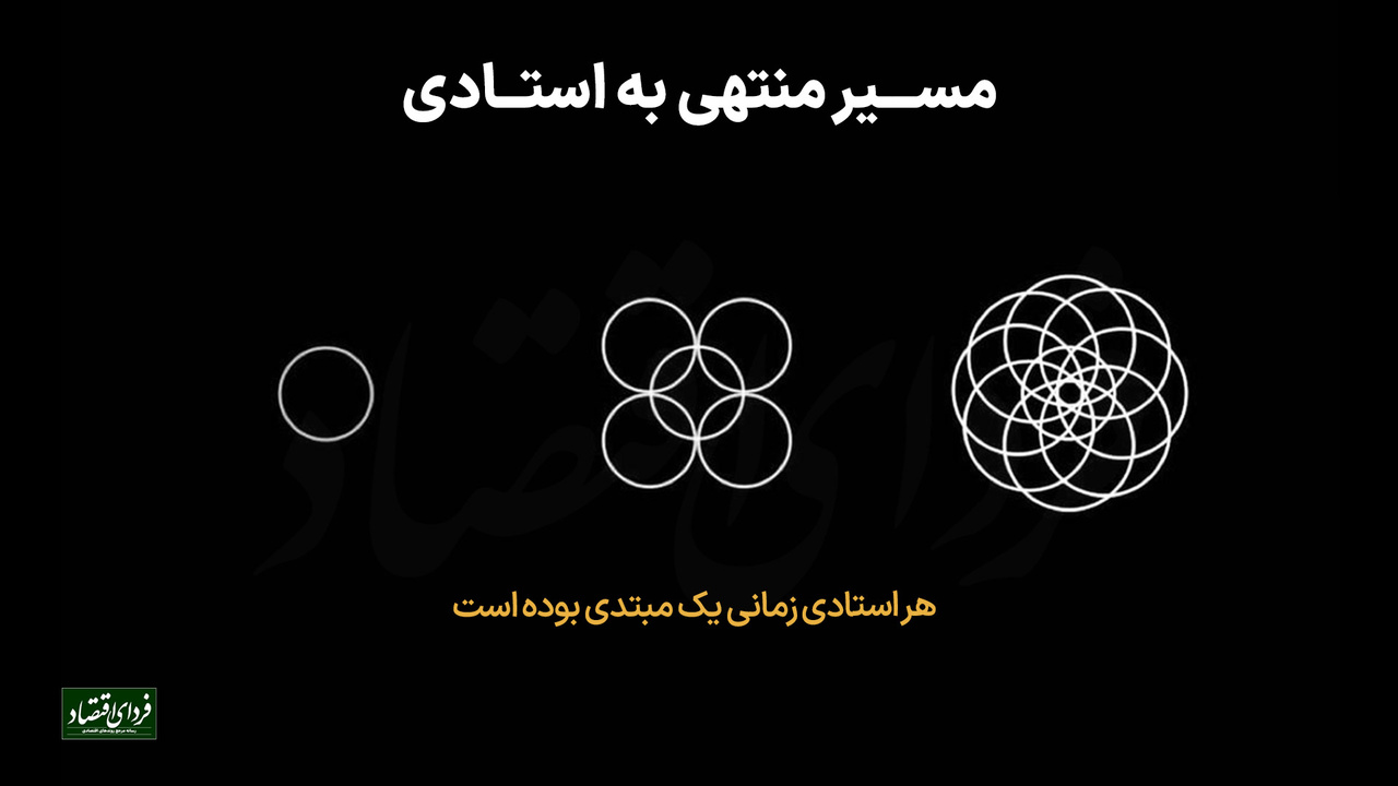 مسیر منتهی به استادی مسیر منتهی به استادی