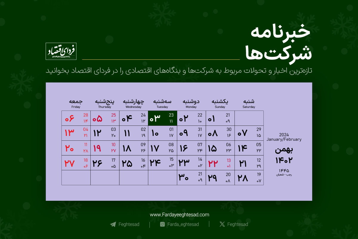 خبرنامه شرکتها سهشنبه ۳ بهمن ۱۴۰۲ خبرنامه شرکتها سهشنبه ۳ بهمن ۱۴۰۲
